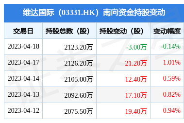 個人衛生用品市場 銷售策略與行業趨勢解析