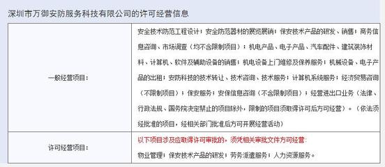 海康威視戰略布局再深化 于深圳前海投資設立安防科技新公司